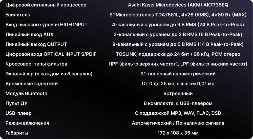 SYNT-F80.8DSP.png